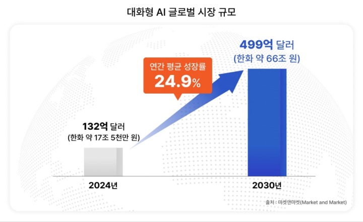 주식회사리드파트너 이미지