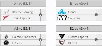 [도타2] The International 2024 - 시드 결정전_6.png