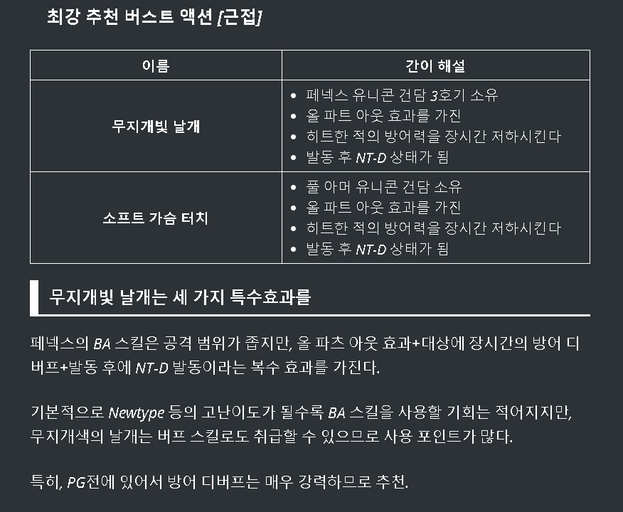 최강 추천 버스트액션 과 무기_2.png