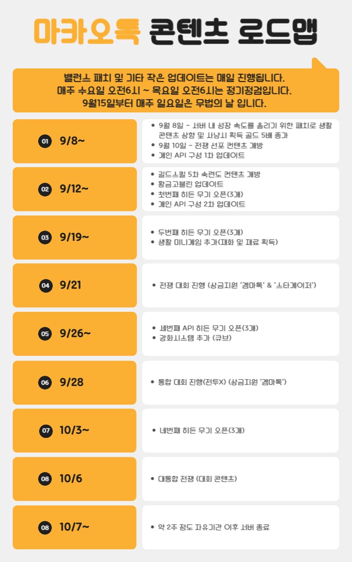 마카오톡 로드맵 이미지_1.png