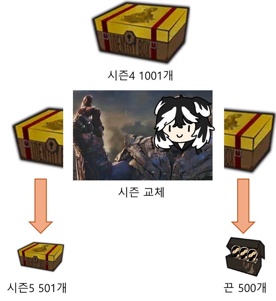 시즌 교체에 대비하는 시계관리자들의 올바른 자세_4.png