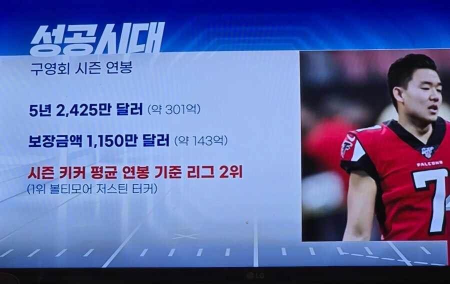 Nfl)구영회 연봉 쎄네_1.jpg