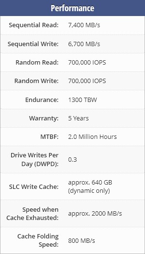 [알리익스프레스] (혜택종료) SSD 에이서 GM7000 2TB (12만원대)_5.png