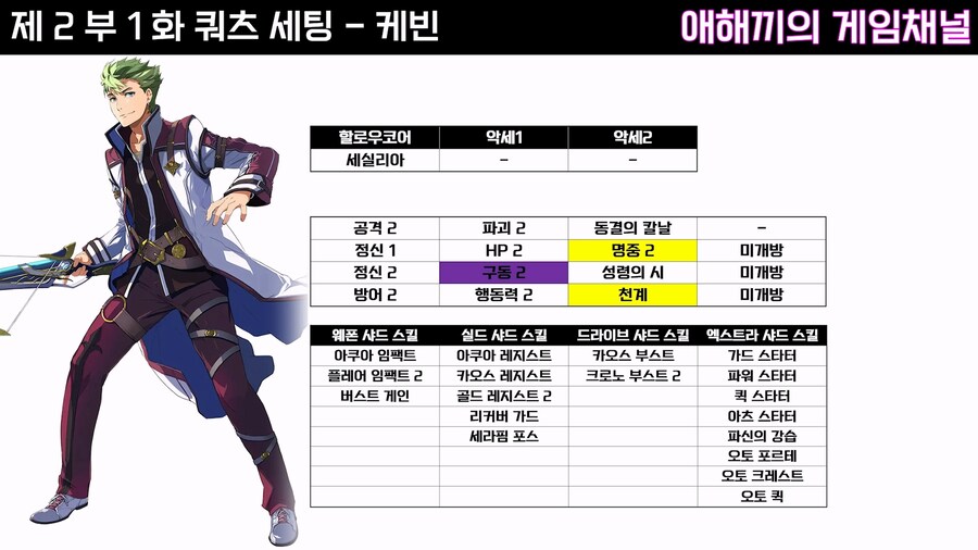 [계의 궤적] (약스포) 쿼츠세팅 03 - 제2부 1화 (K루트) 기준 입니다._2.png