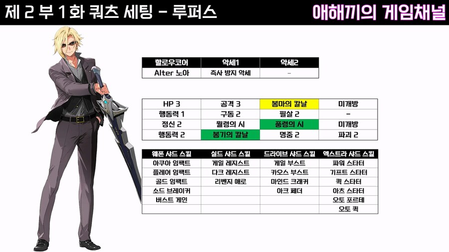 [계의 궤적] (약스포) 쿼츠세팅 03 - 제2부 1화 (K루트) 기준 입니다._3.png