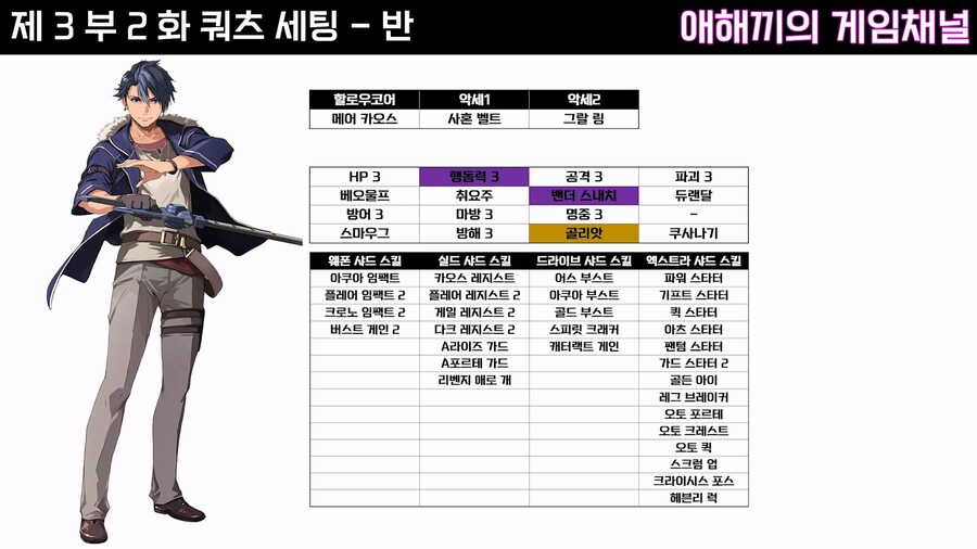 [계의 궤적] (약스포) 쿼츠세팅 09 - 제3부 2화 (V루트) 기준 입니다._2.png