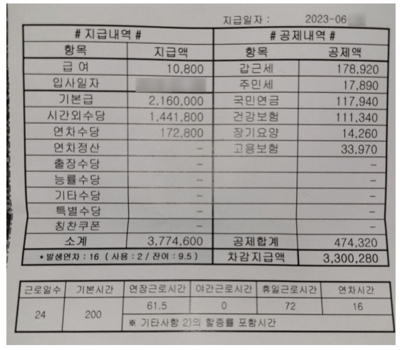 제조업이 인건비를 계속 후려치는 진짜 이유 : 중국 때문_1.png