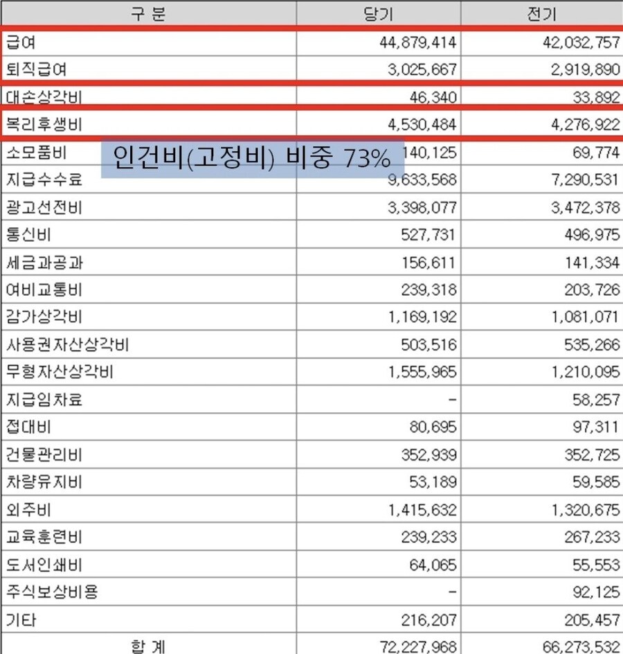제조업이 인건비를 계속 후려치는 진짜 이유 : 중국 때문_7.jpg