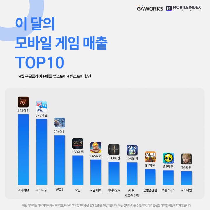 주식회사 씨티웍스 이미지