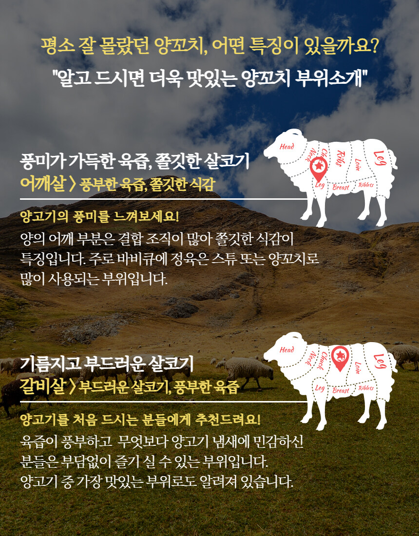 [네이버]1차 완판!! 하얼빈 양꼬치 양갈비 2인분이 1만원대 :)_17.jpg