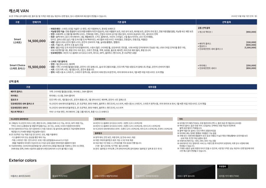 더 뉴 캐스퍼 가격표 공개_3.png