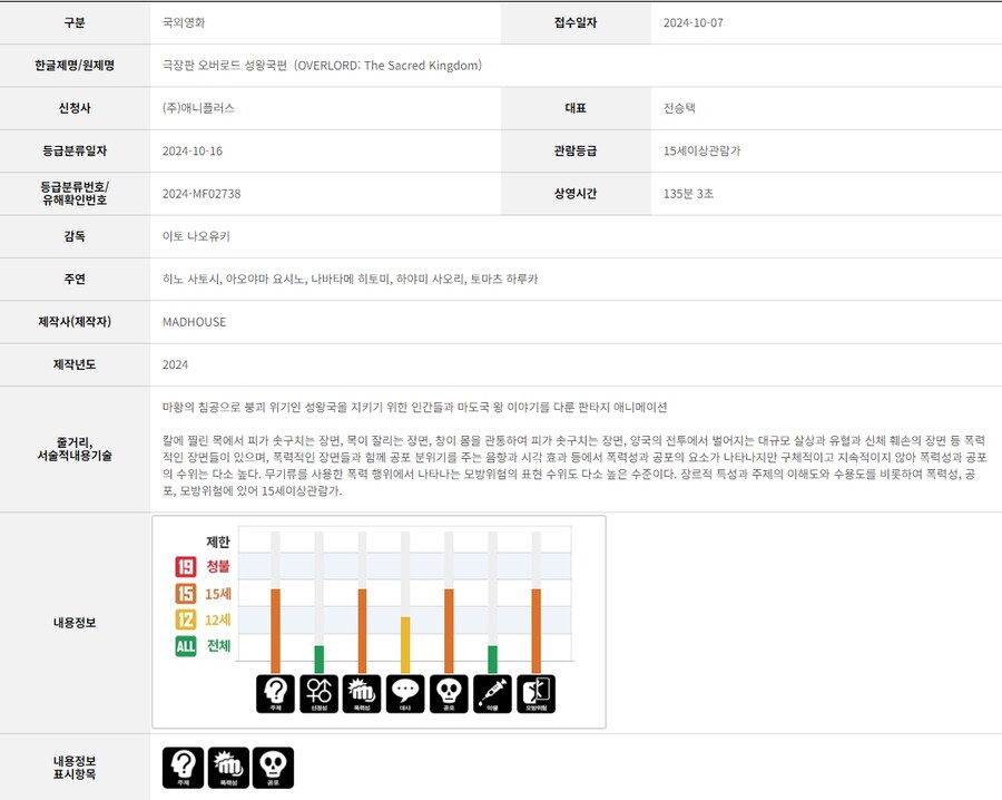 [오버로드] 극장판 성왕국편 국내개봉 심의완료_1.png