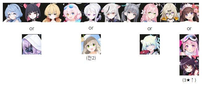 슈가러쉬와 경장갑 세트의 분노 조합 알아보기_11.png