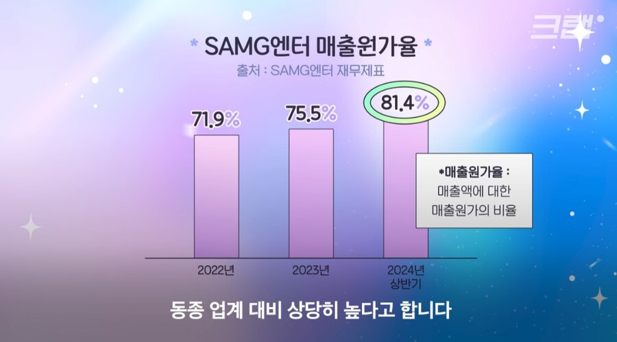 하츄핑 회사가 적자인 이유 ㄷㄷㄷㄷㄷㄷ.jpg_2.png