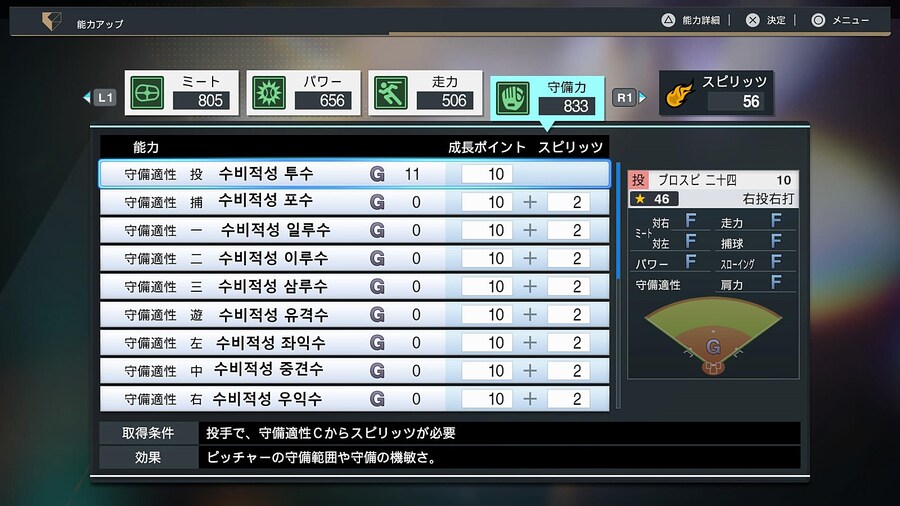 프로야구 스피리츠 2024-2025 선수특성해석 02_2.jpg