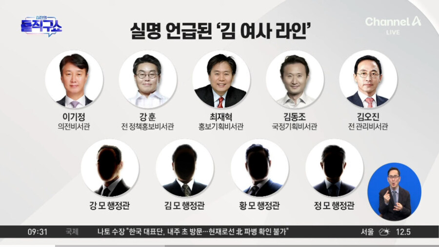 실명 언급된 김여사 라인 | 정치유머 게시판 실명 언급된 김여사 라인 | 정치유머 게시판 | 루리웹
