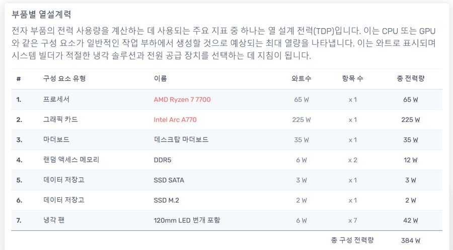 엔티스 EG 1000W 80PLUS GOLD 풀모듈러 ATX3.1 화이트_21.png