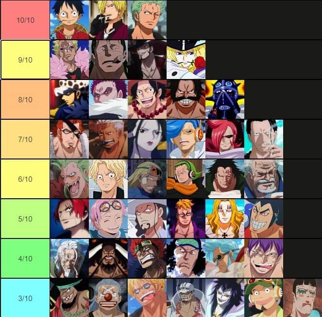 원피스 연애하기 좋은 남자 티어_1.jpg