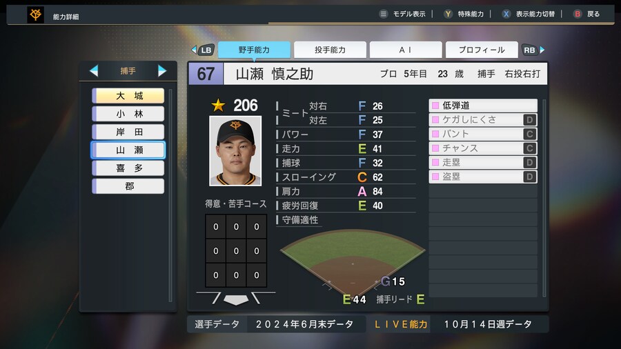 고등학교 땐 히데오, 히로였던 그들..._2.jpg