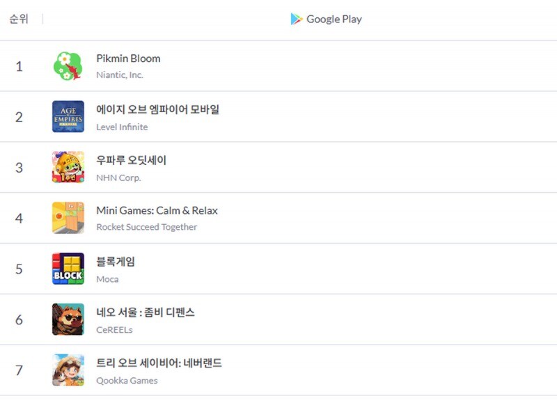가을을 맞아 요즘 젊은 층 사이에서 흥행중인 게임_3.jpg