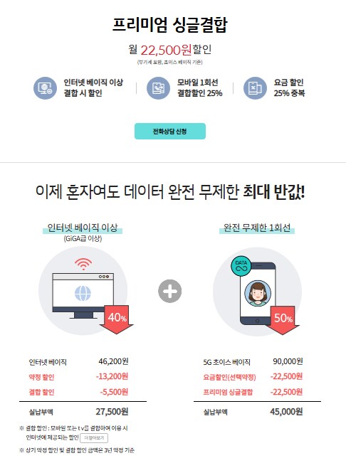 kt 비디오on 프리미엄 요금제 싱글결합 후기_5.png