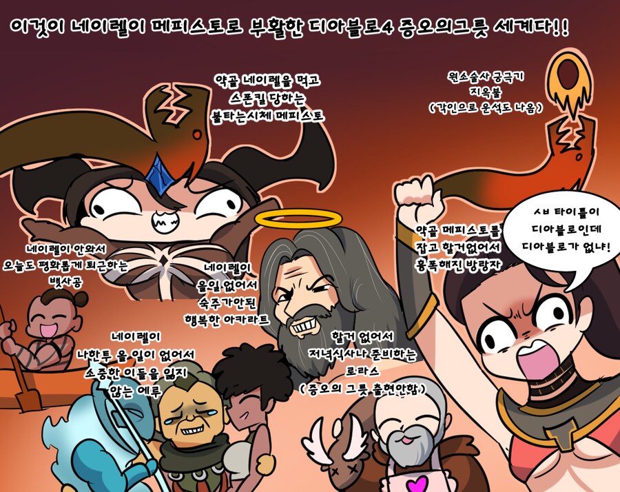 디아4) 증오의 그릇 확장팩 플레이 후기 만화.manhwa_3.png