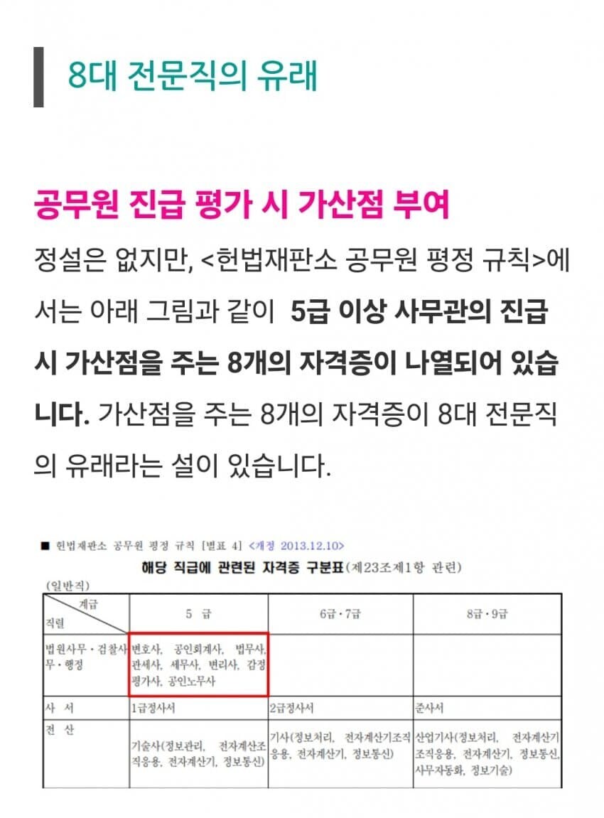 문과의 "8대 전문직"에 대해 알아보자.jpg_2.jpg