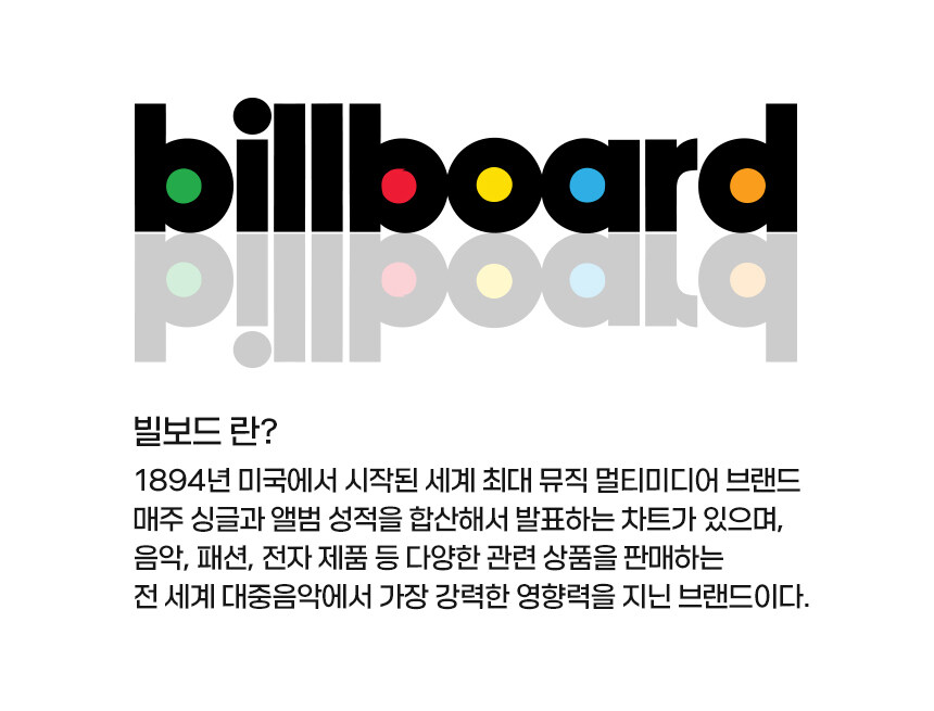 [네이버] 빌보드 유선 이어폰 C타입 / 14,900원 무료배송_1.jpg