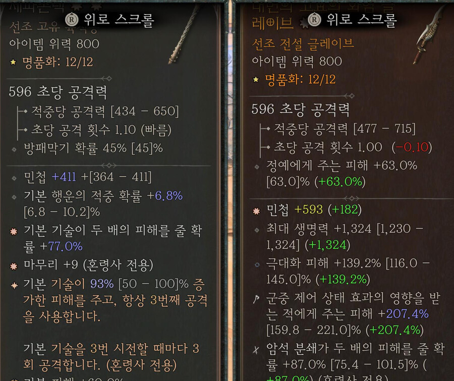 딜 증가, 진짜 알다가도 모르겠음._1.jpg