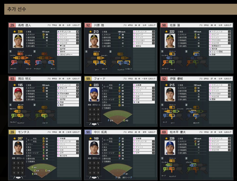 [공지] 11월 11일(월) 오전 10시 업데이트 예정(선수 및 장비 추가)_2.png