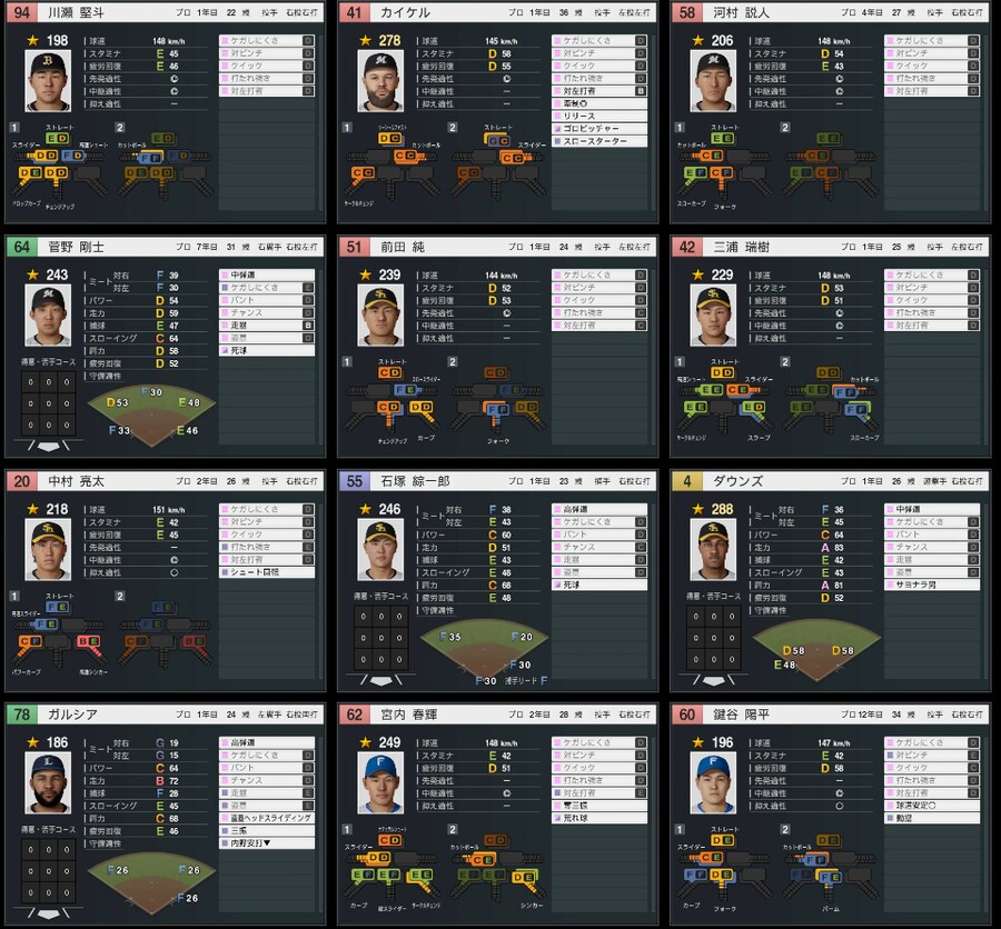 [공지] 11월 11일(월) 오전 10시 업데이트 예정(선수 및 장비 추가)_3.png