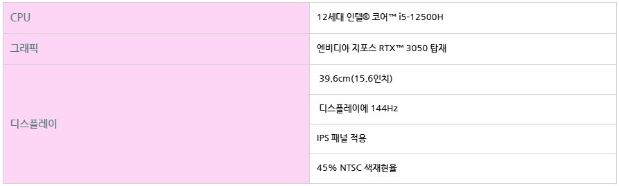 11월 14일 HP빅터스 15-fa0053TX 쿠팡골드박스 한정수량 특가오픈!_3.png