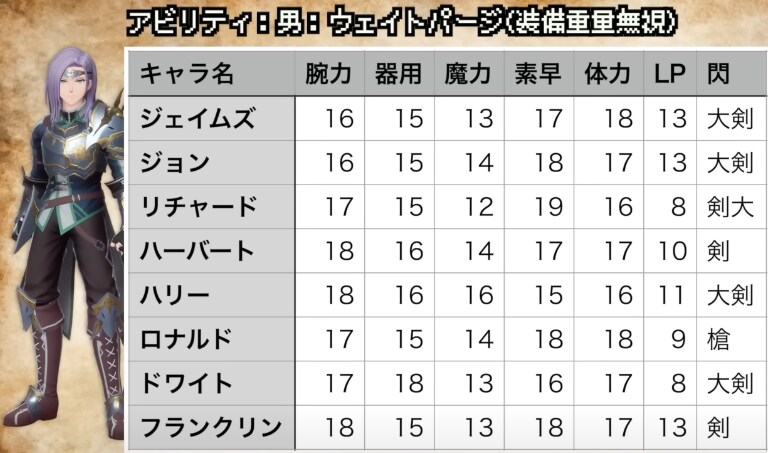 캐릭 무기 정석에 대하여..._1.png