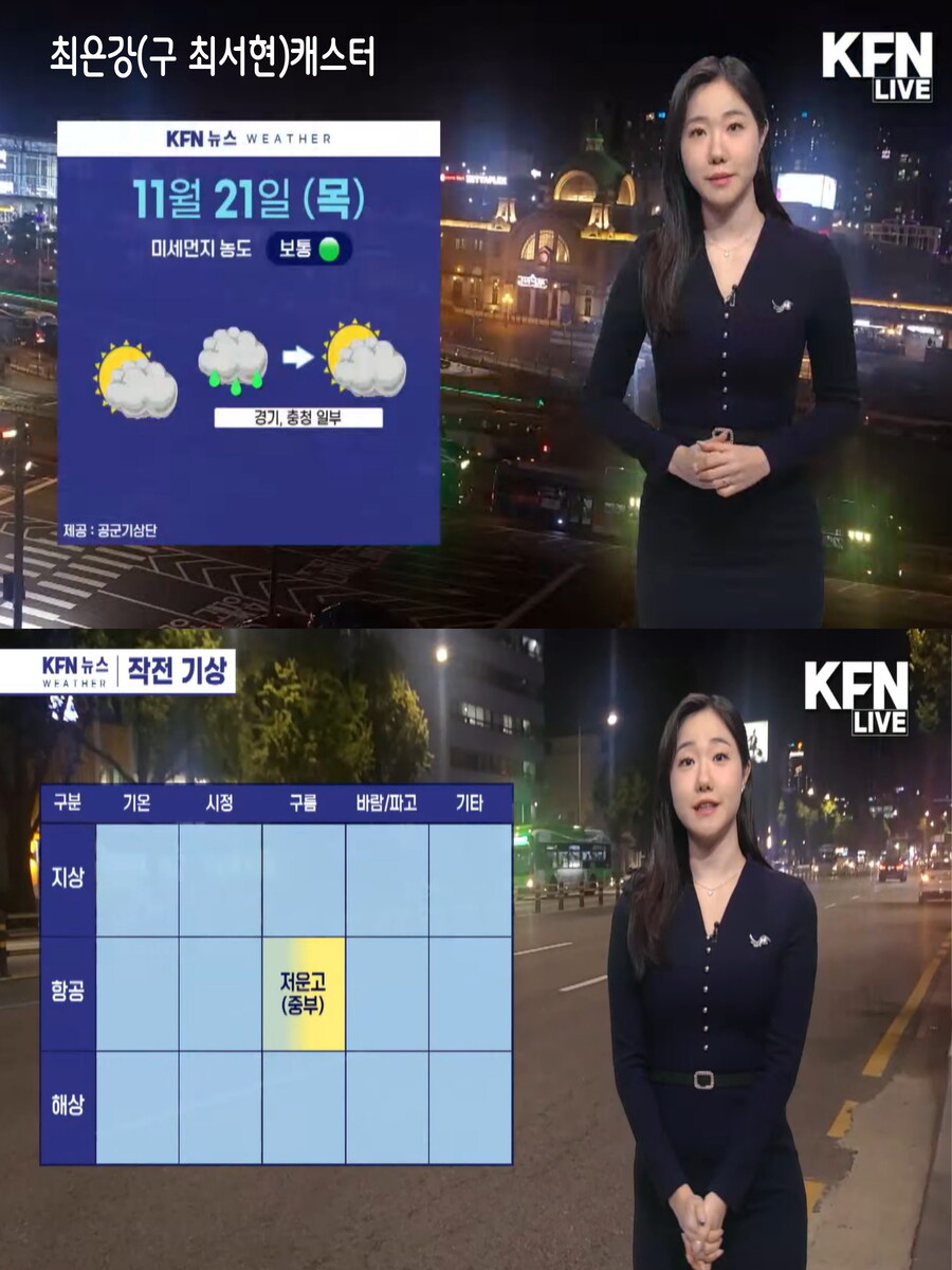 내일, 기온 반짝 올라(큰 일교차 유의, 낮까지 곳곳 비, 미세먼지 보통)_22.jpg