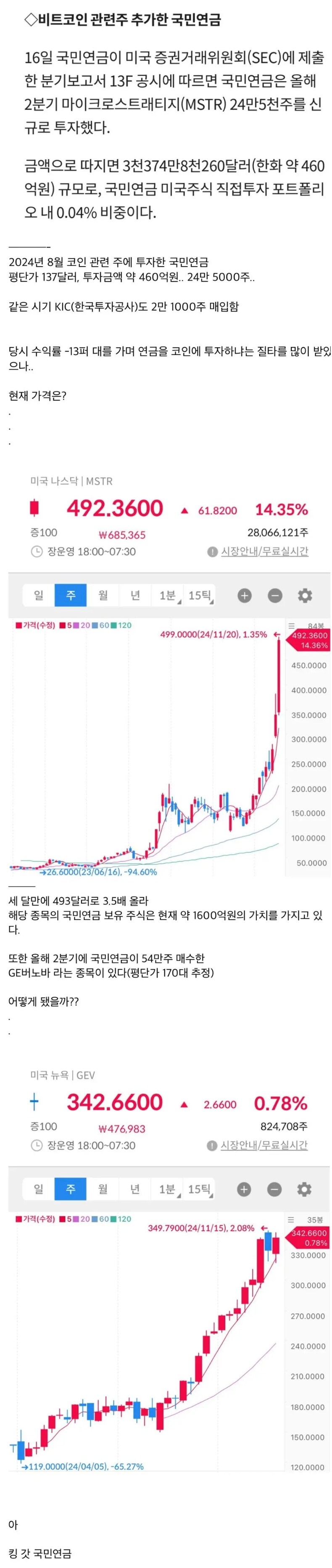 국민연금 투자 근황