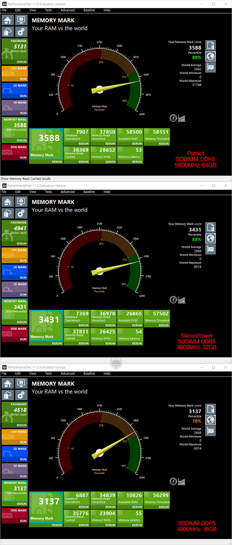 패트리어트 SIGNATURE LINE 노트북용 DDR5-5600 32GB_16.jpg