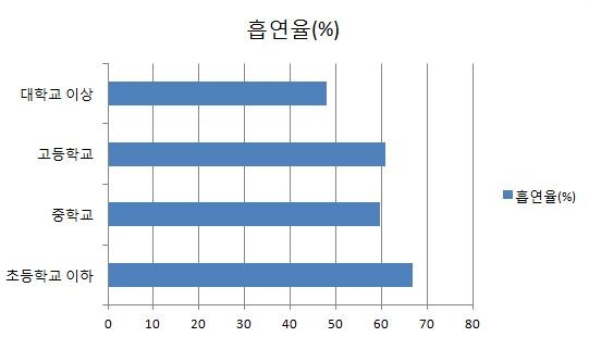 담배) 의외로 담뱃값을 무작정 올리는게 힘든 이유_3.jpg