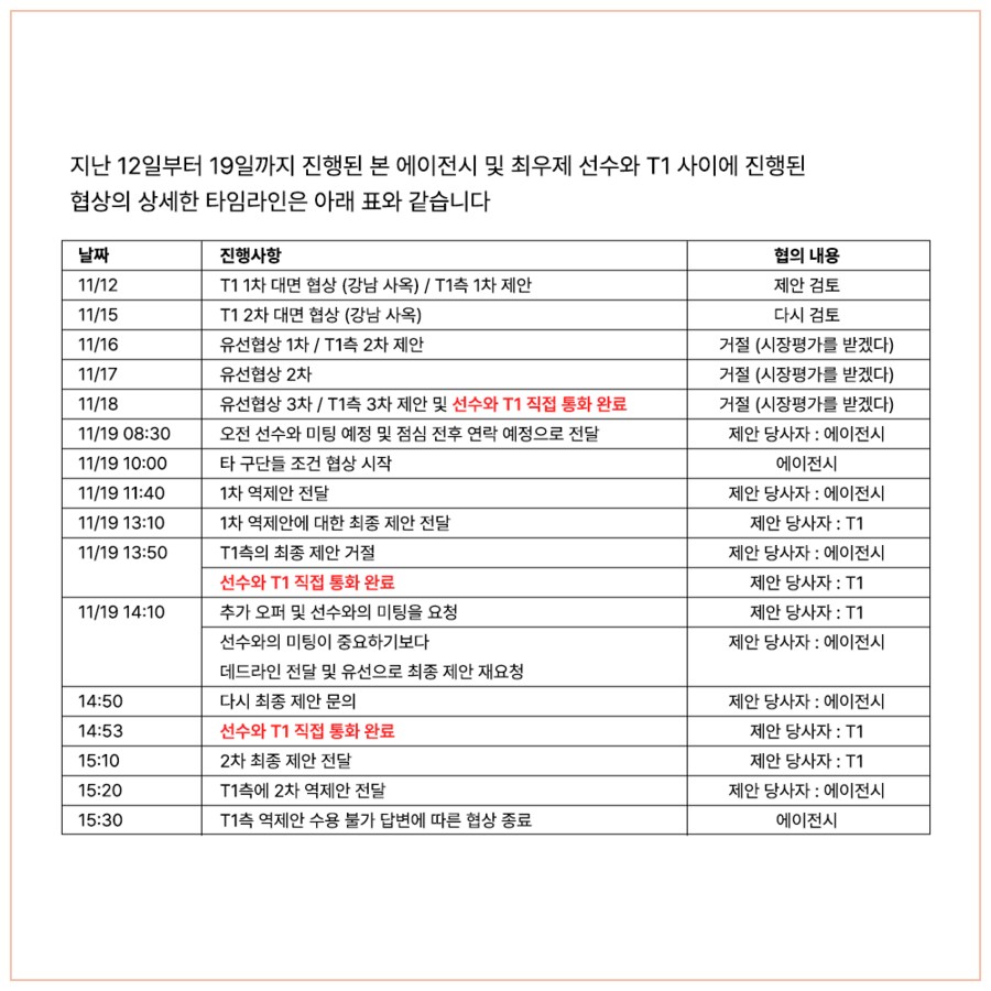 더제우스 이미지