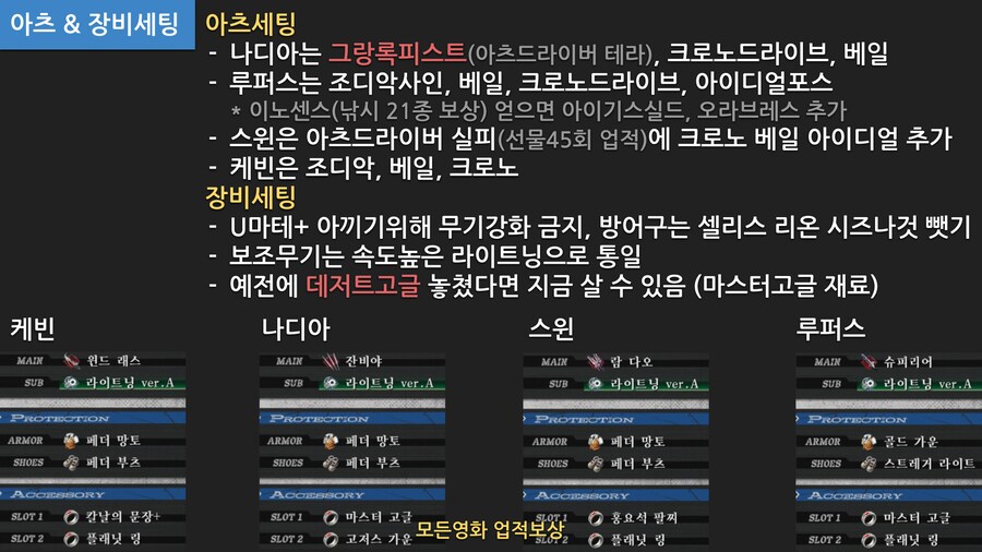 한눈에 보는 계의궤적 효율세팅 3부 케빈루트2_6.png