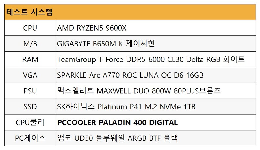 CPU쿨러 PCCOOLER PALADIN 400 DIGITAL_9.jpg