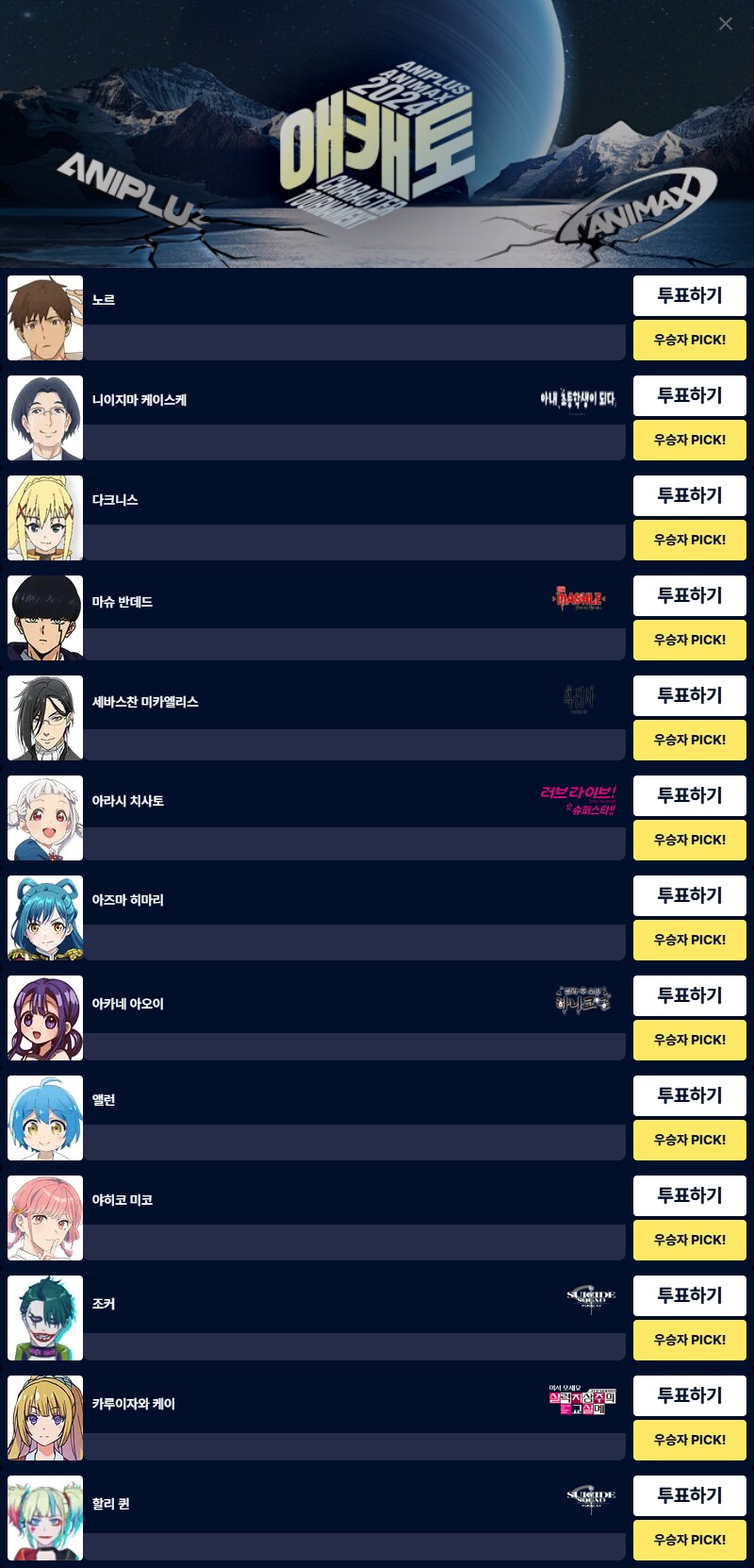 [애니플러스]2024 애캐토 1차 예선 결과&2차 예선 투표 개시_10.png