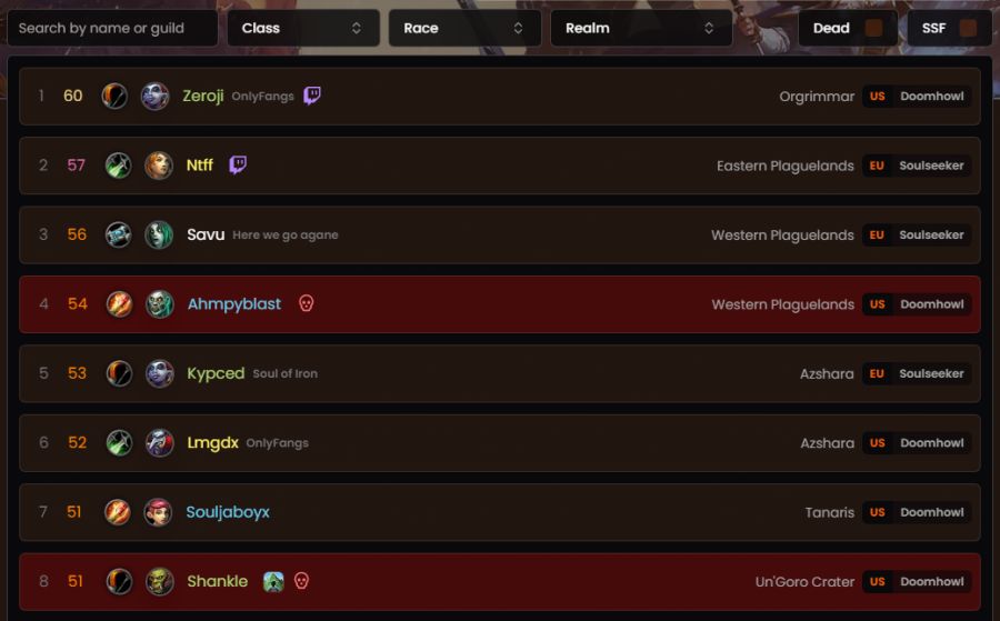 죽음 = 삭제, 세계 최초로 와우 하드코어 기념 60레벨 달성_1.png