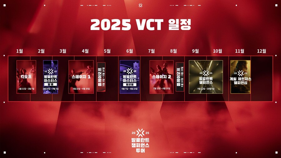[발로란트] 2025 VCT 시즌 시작에 대해 알아야 할 모든 것_3.jpg