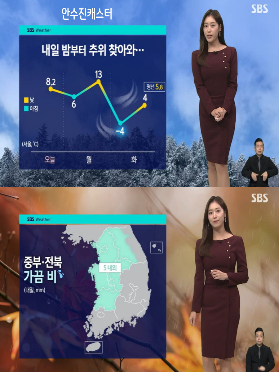 내일 밤부터 추위 찾아와(중서부 미세먼지 나쁨, 화요일 영하권 추위)_7.jpg