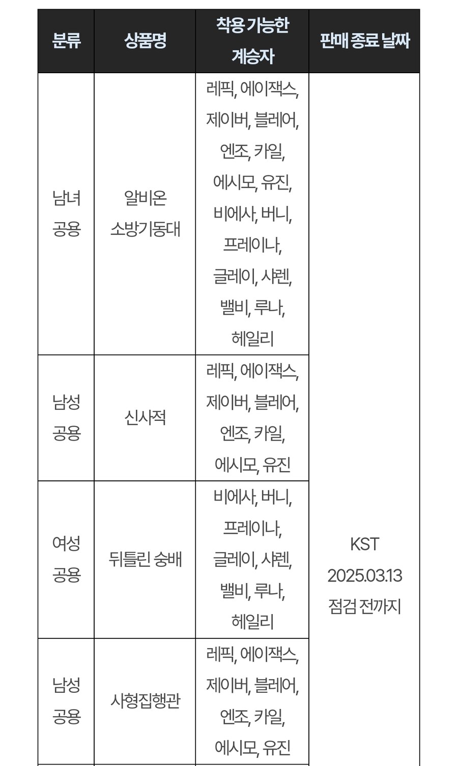 시즌2 상점 변경사항 및 일부 상품 판매 종료 안내._8.jpg
