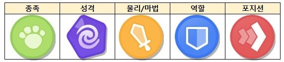 트릭컬 신규 픽업 사도 모집 진행 예정 안내(~12월 19일)_3.jpg