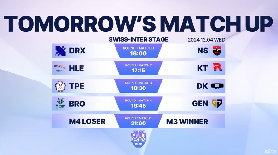 [LOL]2024 LoL KeSPA 컵 예선4일차 경기결과(B조순위&대진 확정)_3.png