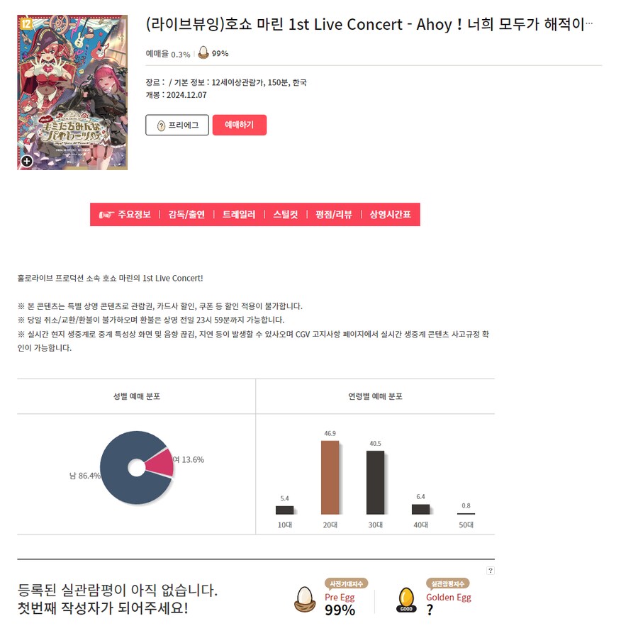 버튜버] 확실히 버튜버 보는 사람들이 20~30대가 젤 많구나_1.png