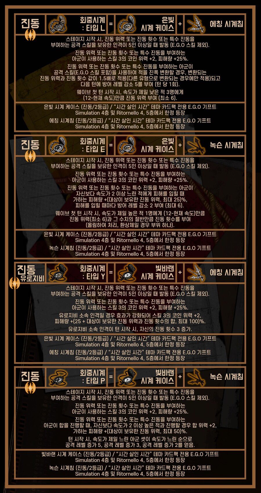 꿈결의 거울 E.G.O Gift 조합식 공략_9.png