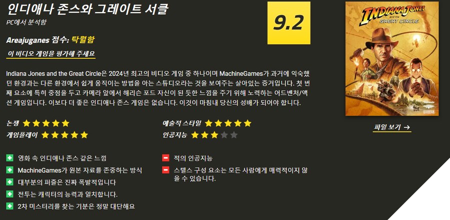 Areajugones 인디아나 존스 리뷰 점수 (어제 유출되었다는 리뷰)_1.png